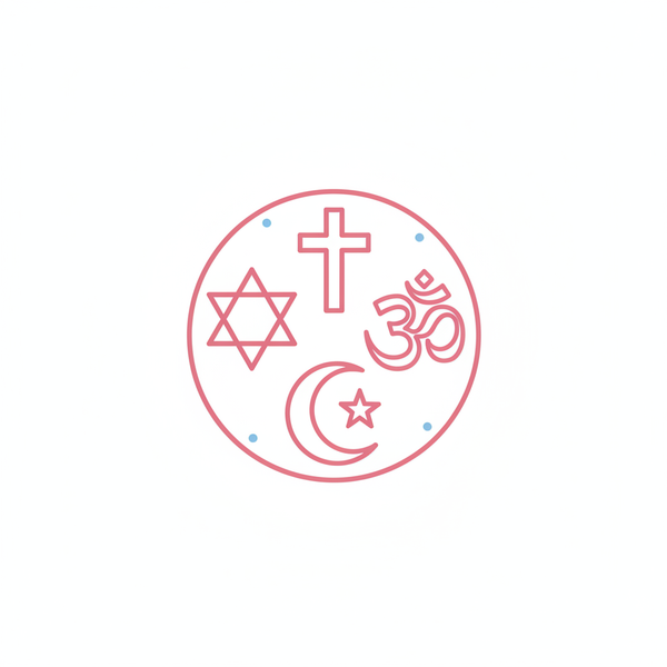 Theme - Religion