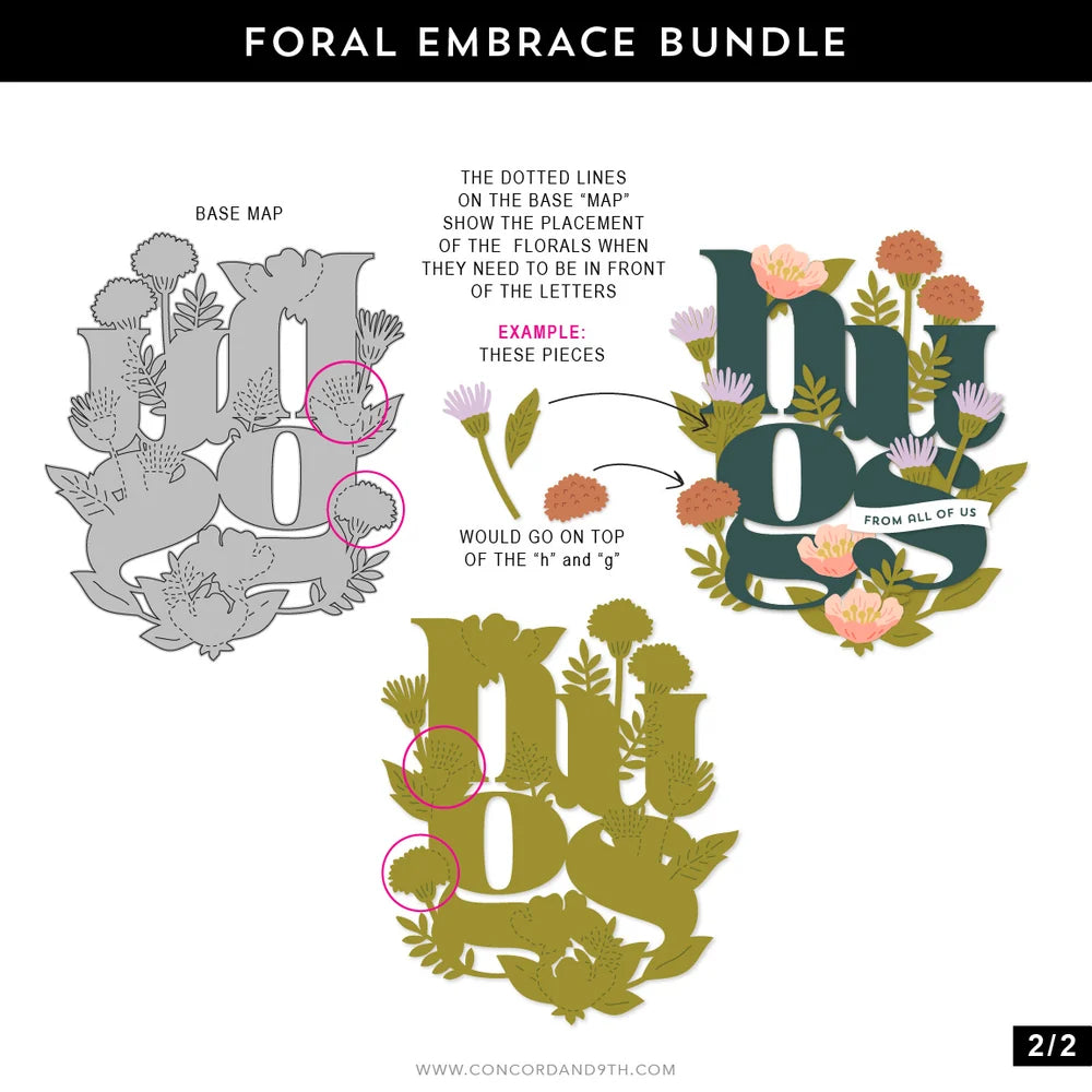 Bumbleberry Papercrafts Ltd