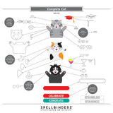 Congrats Cat Etched Dies by Simon Hurley