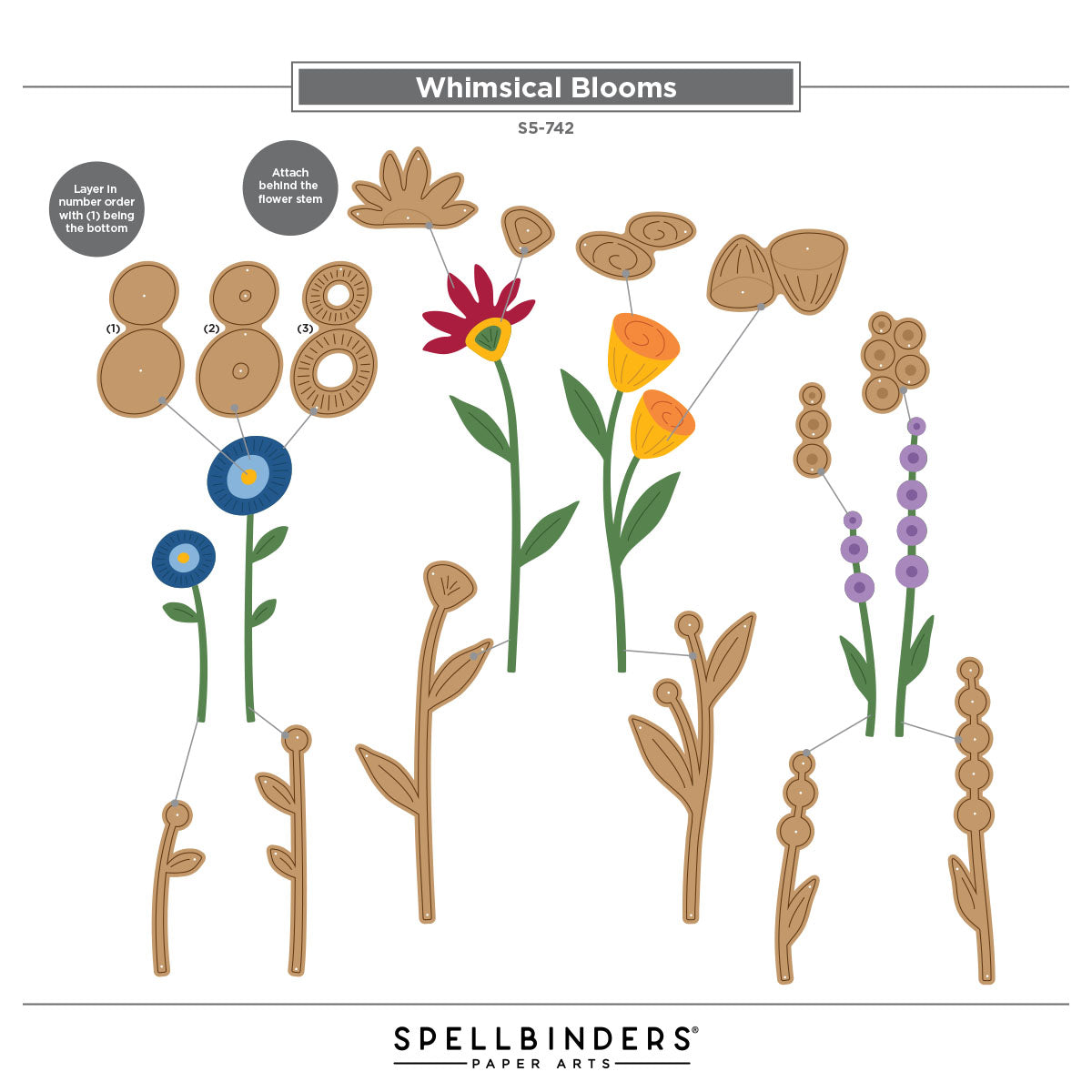 Bumbleberry Papercrafts Ltd