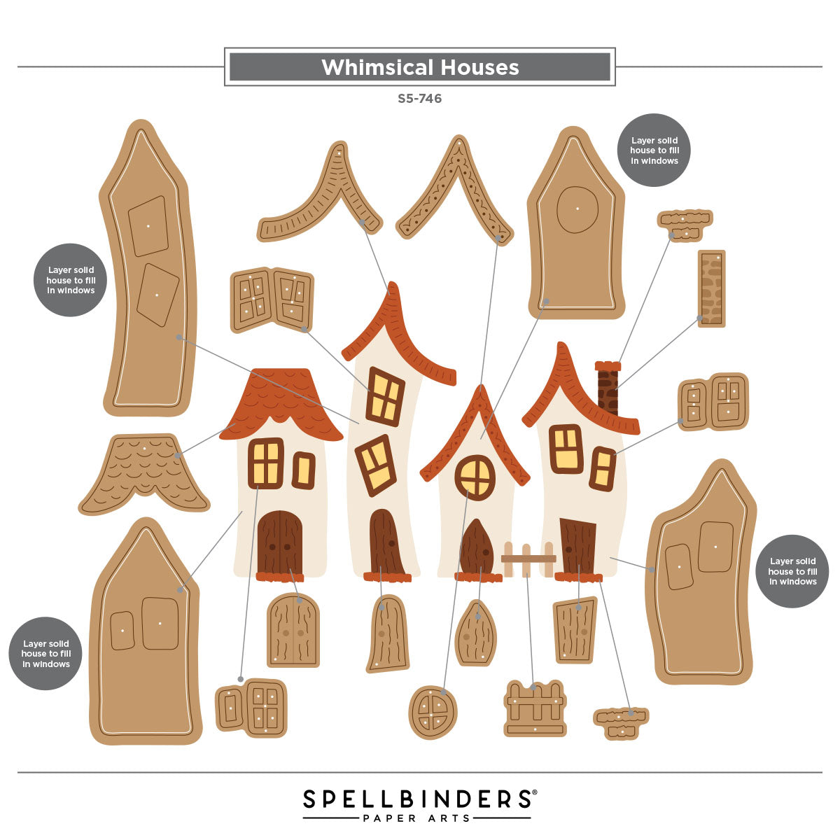 Bumbleberry Papercrafts Ltd