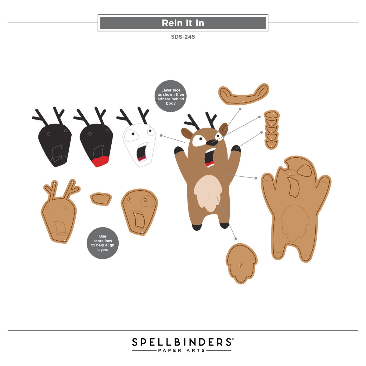 Bumbleberry Papercrafts Ltd