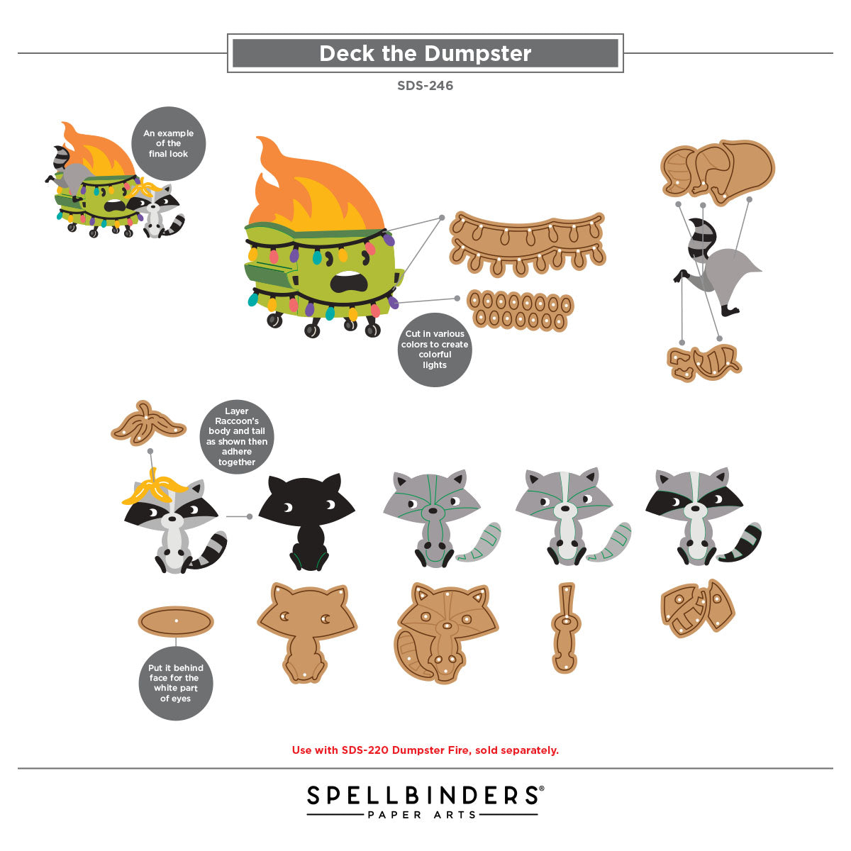 Bumbleberry Papercrafts Ltd