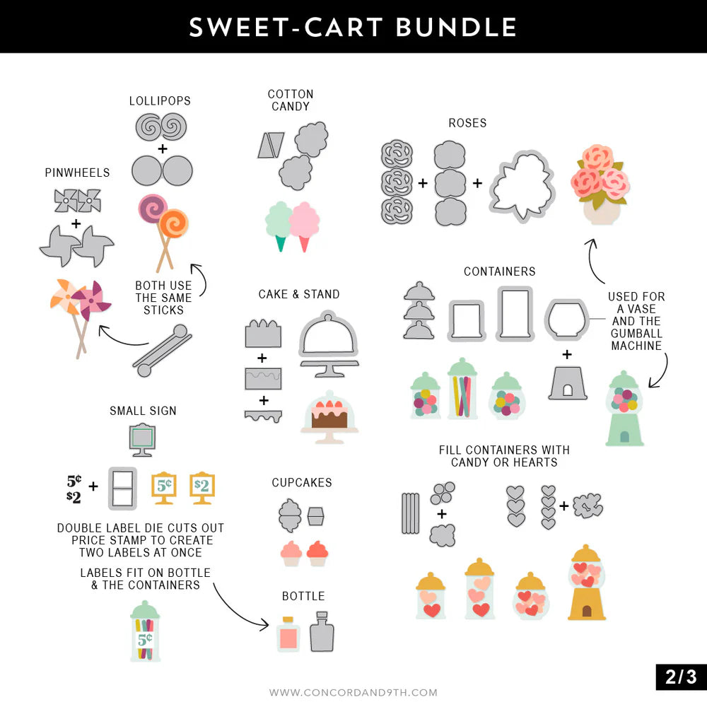 Bumbleberry Papercrafts Ltd
